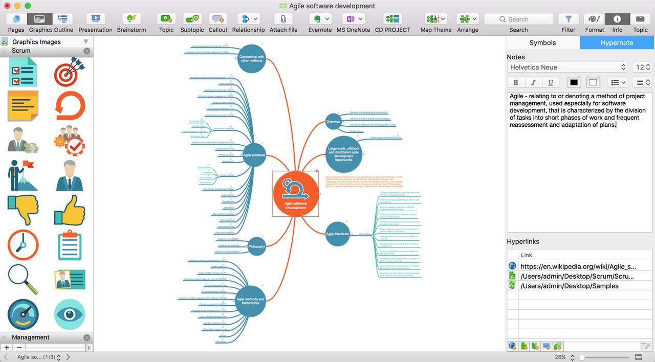 Best mind mapping app